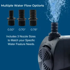 Teamson Home 635 GPH Adjustable Submersible Water Pump