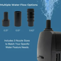 Teamson Home 119 GPH Adjustable Submersible Water Pump