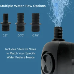 Teamson Home 265 GPH Adjustable Submersible Water Pump- FINAL SALE