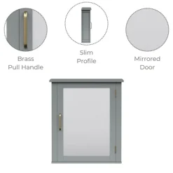 Teamson Home Mercer Removable Medicine Cabinet with Mirrored Door, Gray