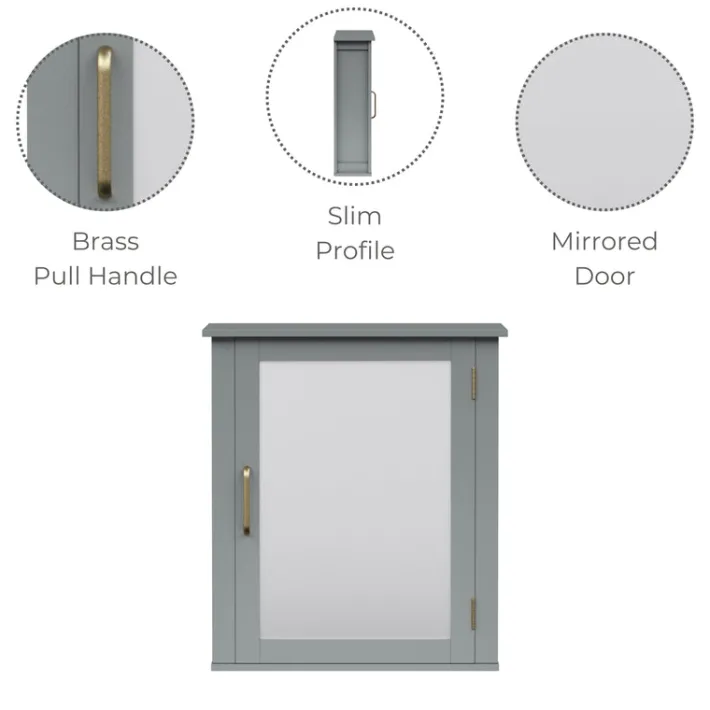 Teamson Home Mercer Removable Medicine Cabinet with Mirrored Door, Gray